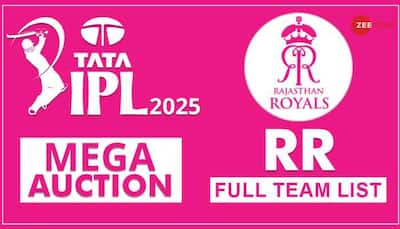 IPL 2025 RR Mega Auction Full List: Check Rajasthan Royals Full Players List, Squad