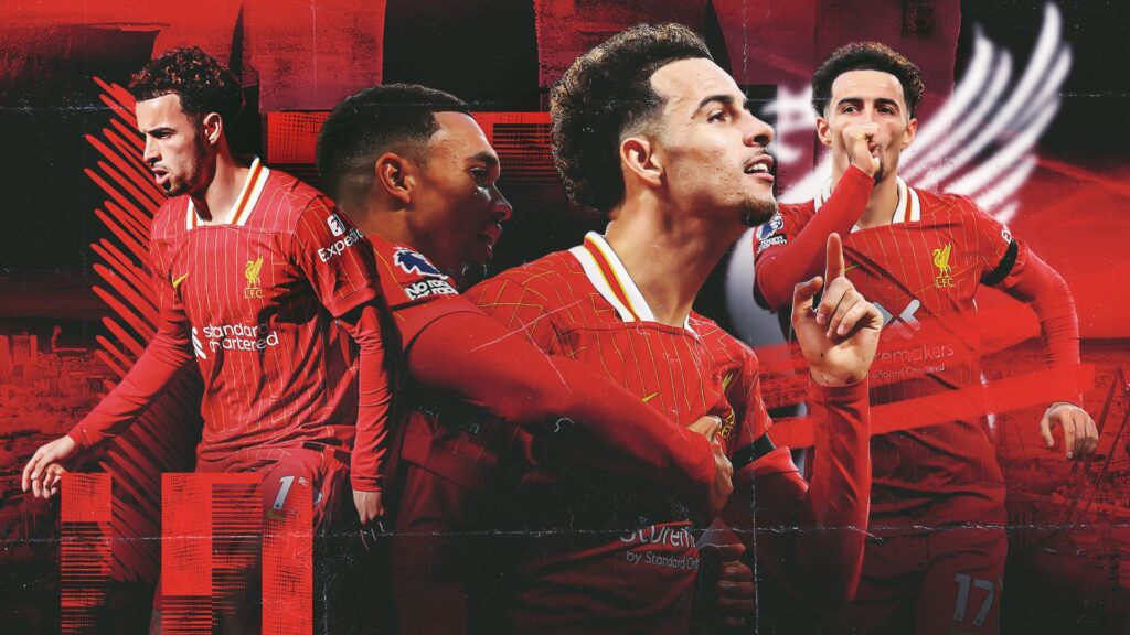 Curtis Jones Liverpool GFX