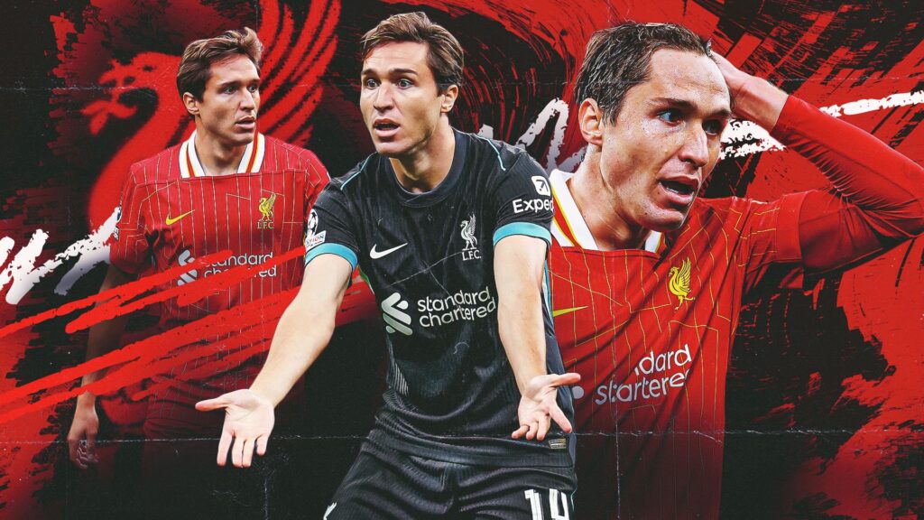 Federico Chiesa Liverpool 2024-25 GFX