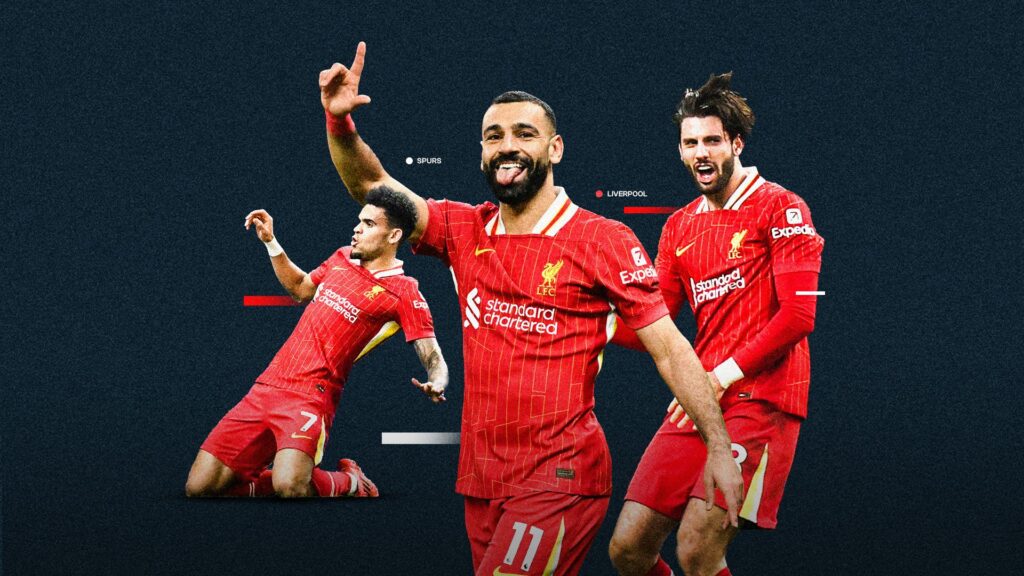 Liverpool Tottenham GFX