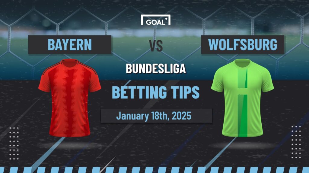 Bayern vs Wolfsburg Predictions