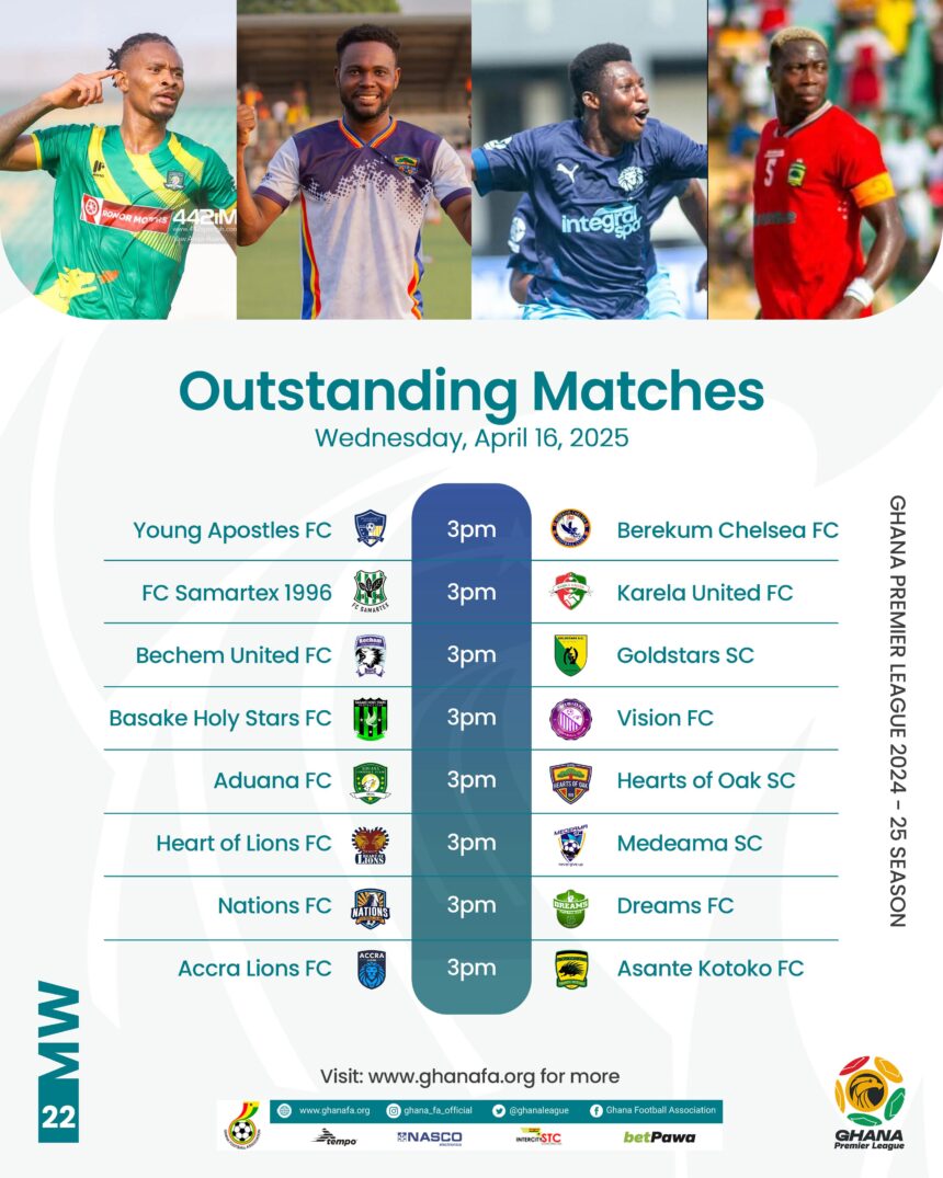 Outstanding Premier League matchday 22 Preview