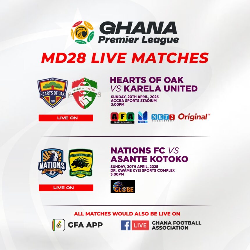 TV schedule for Premier League Matchday 28 announced