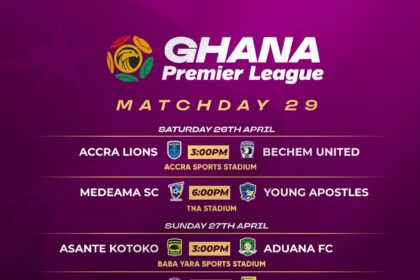 Premier League matchday 29 set for intriguing matchups this weekend