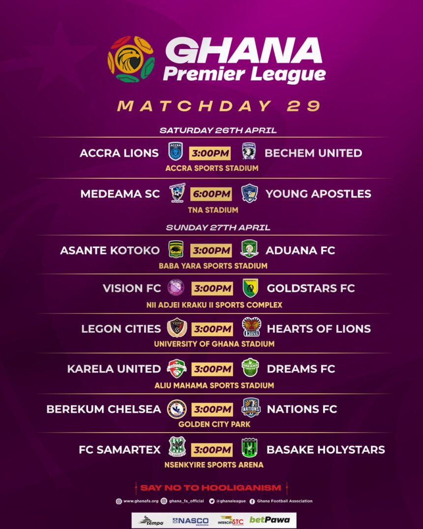 Premier League matchday 29 set for intriguing matchups this weekend