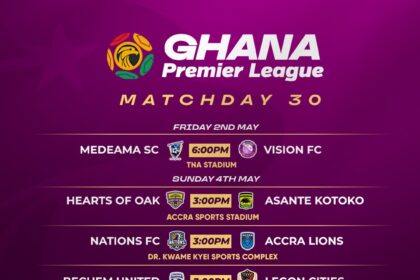 Premier League Matchday 30: Title race and relegation battle intensify