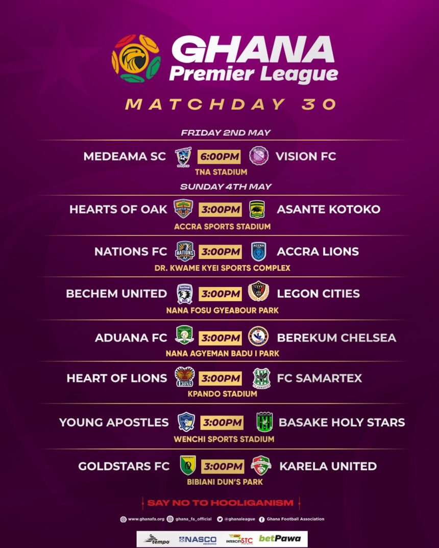 Premier League Matchday 30: Title race and relegation battle intensify