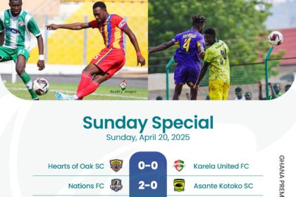 Premier League: Gold Stars leave it late, Kotoko slip, Lions roar in scintillating matchday 28
