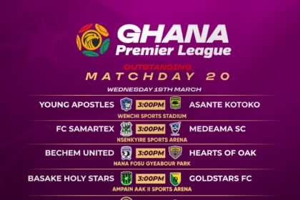 Ghana Premier League Match Day 20 Set for Wednesday