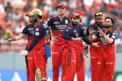 Royal-Challengers-Bengaluru
