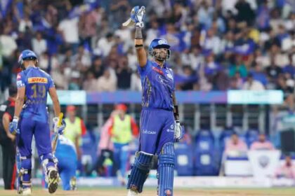 Suryakumar-Yadav