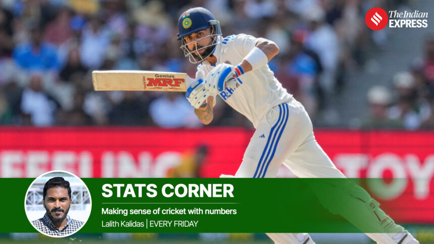One of India's most prolific batters, Virat Kohli retired from Test cricket on Monday. (BCCI)