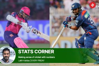 IPL and its wide range of openers from contrasting schools of thought are also moving forward. (Sportzpics for IPL)