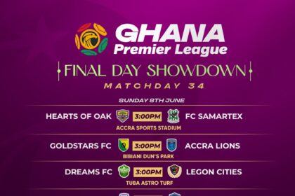 Premier League Final Day showdown set for Sunday June 8