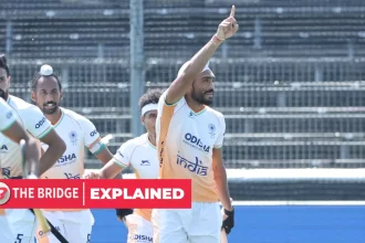FIH Pro League 2024-25