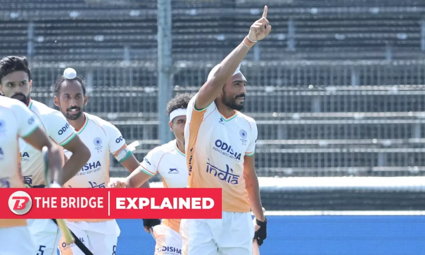 FIH Pro League 2024-25