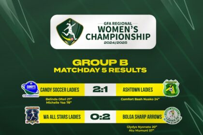 Perlpia Ladies joins Ash-Town Ladies in securing promotion to Malta Guinness Women's Premier League
