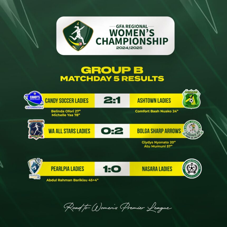 Perlpia Ladies joins Ash-Town Ladies in securing promotion to Malta Guinness Women's Premier League