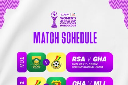 Black Queens path set for WAFCON Morocco 2024 Group Stage
