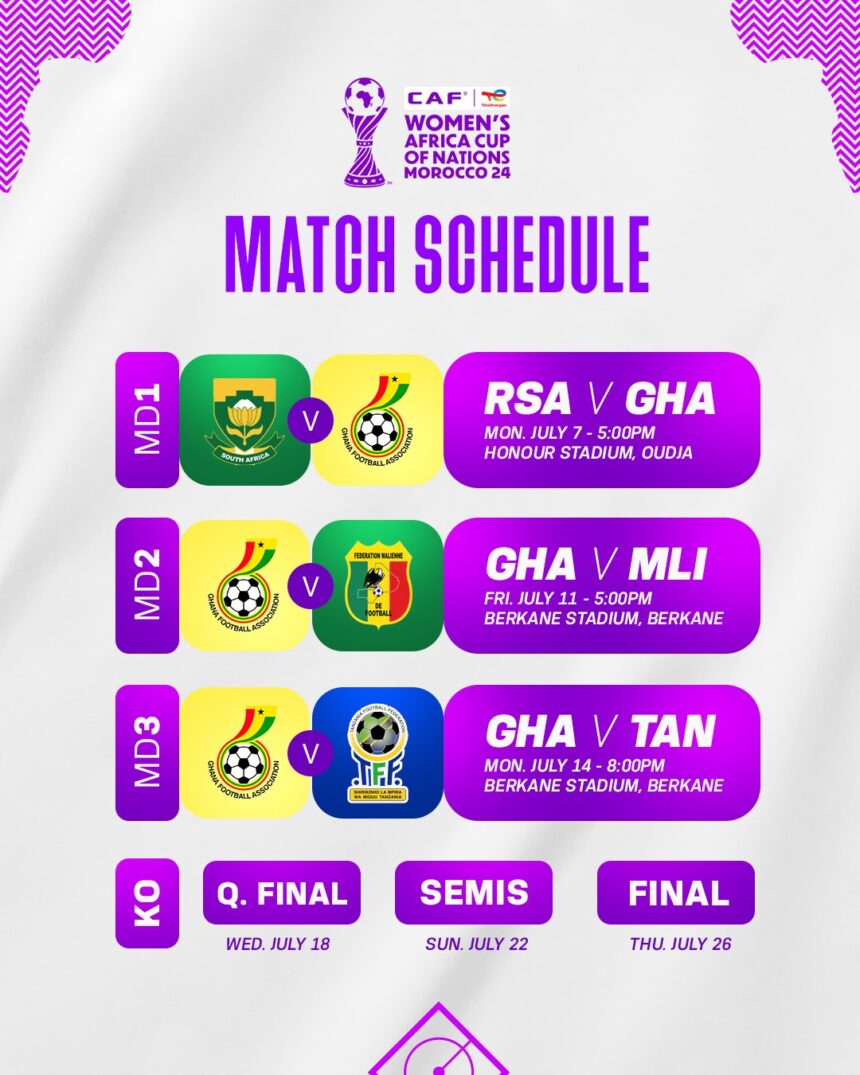 Black Queens path set for WAFCON Morocco 2024 Group Stage