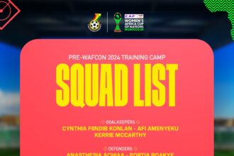 Black Queens provisional squad for Pre-Women's Africa Cup of Nations announced