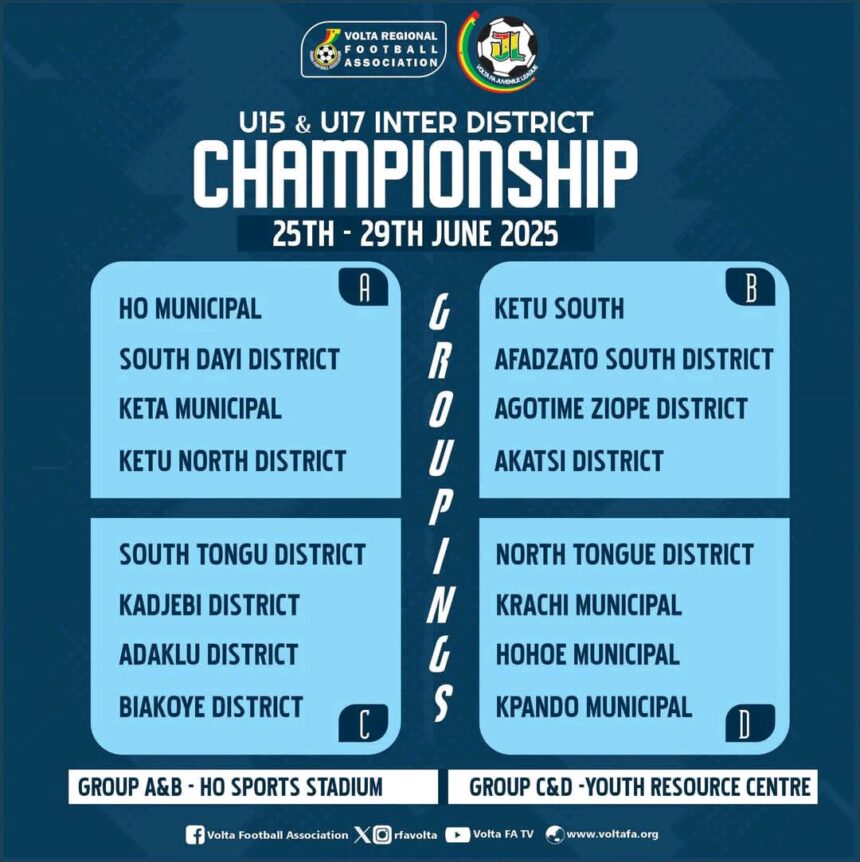 Volta FA Sets Stage for 2025 U15 & U17 Colts Inter-District Festival