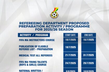 Referees Department releases calendar as referees gear up for rigorous training ahead of 2025/26 season