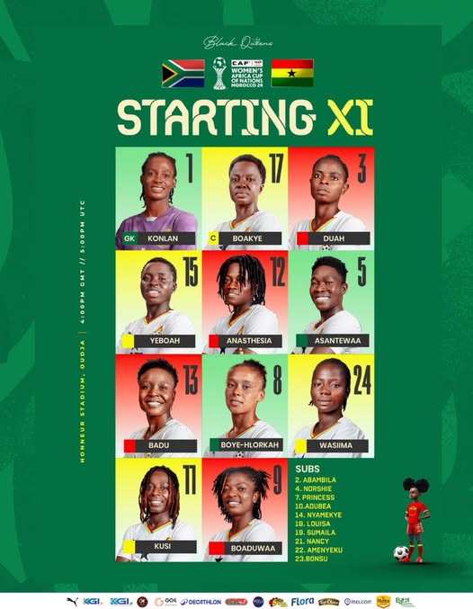 Kim Lars Björkegren names exciting line-up for WAFCON opener against South Africa