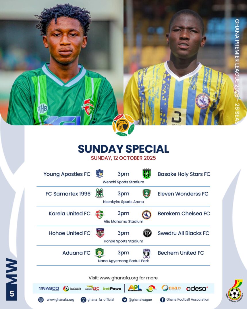 Premier League MatchDay 5 Preview