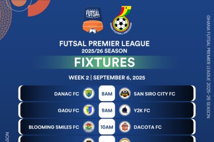 Futsal Premier League returns with exciting Week Two fixtures