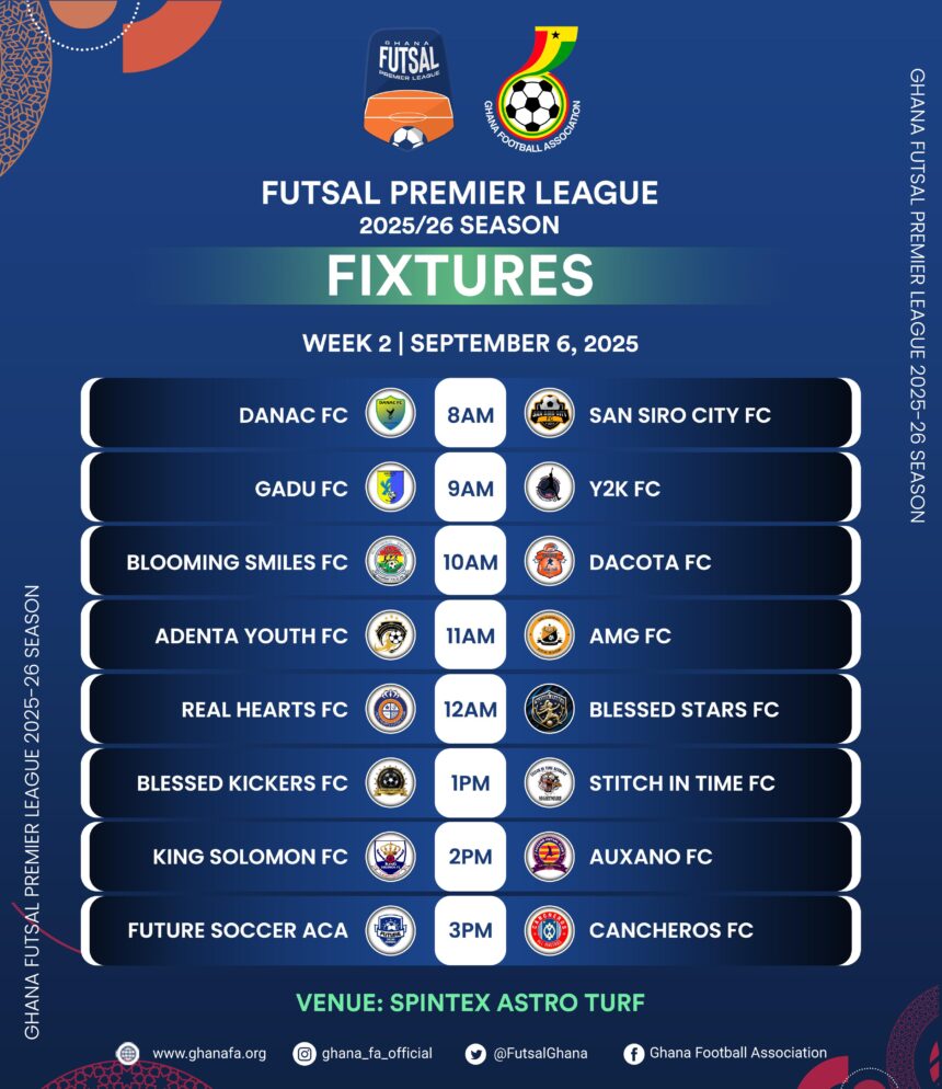 Futsal Premier League returns with exciting Week Two fixtures
