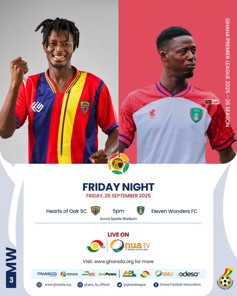 Premier League: Hearts of Oak eye second straight win as Eleven Wonders visit Accra on Friday