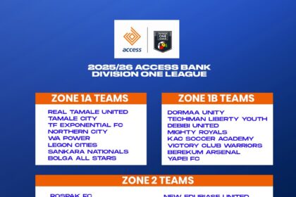 10 new faces join Access Bank Division One League for 2025-26 season