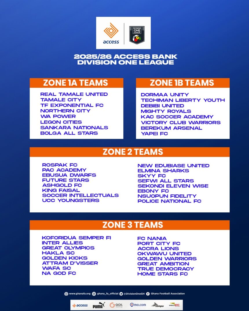 10 new faces join Access Bank Division One League for 2025-26 season