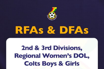 Football Association confirms October Start Date for Regional and District Leagues