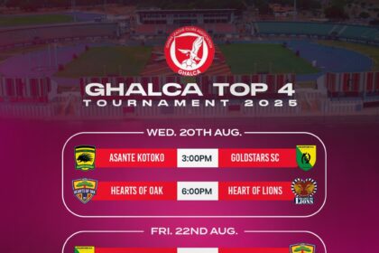 GHALCA Top Four tournament kicks off August 20 at University of Ghana