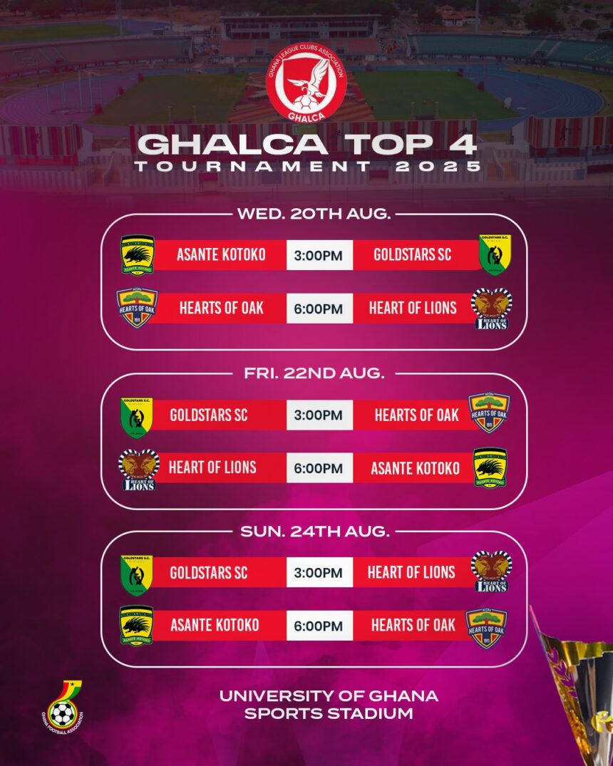 GHALCA Top Four tournament kicks off August 20 at University of Ghana