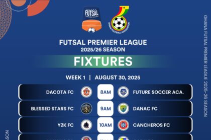 Futsal Premier League 2025/26 Season Kicks Off with Exciting Week One Fixtures