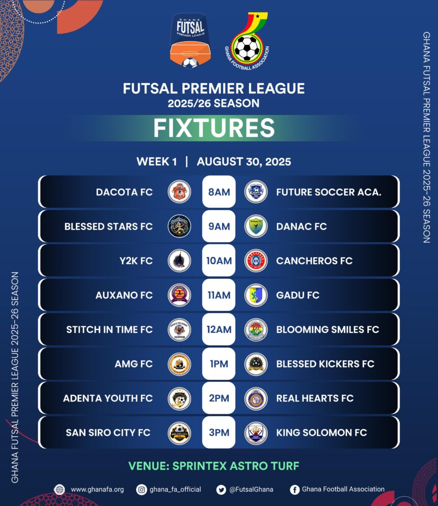 Futsal Premier League 2025/26 Season Kicks Off with Exciting Week One Fixtures