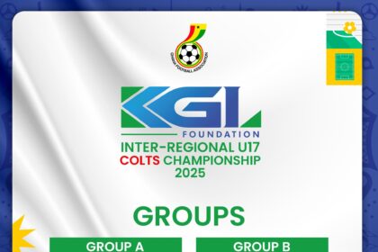 Groups announced for 2025 KGL Foundation Inter-Regional U17 Colts Championship