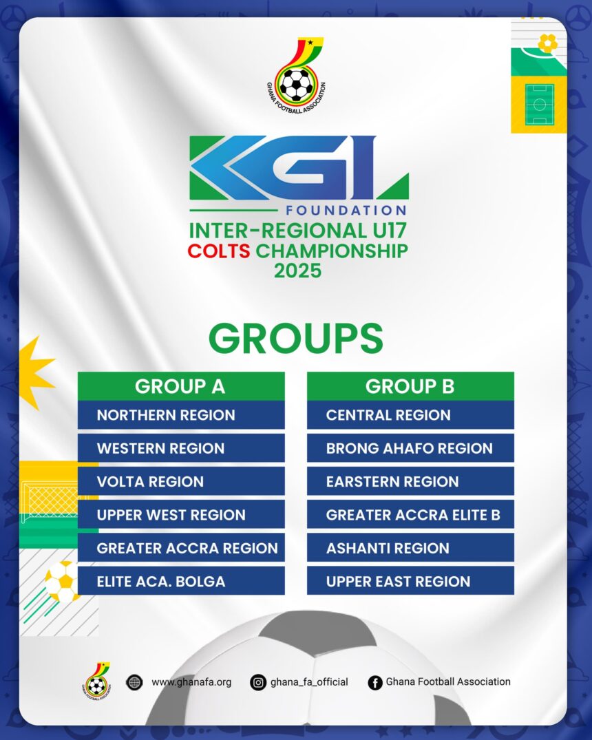 Groups announced for 2025 KGL Foundation Inter-Regional U17 Colts Championship