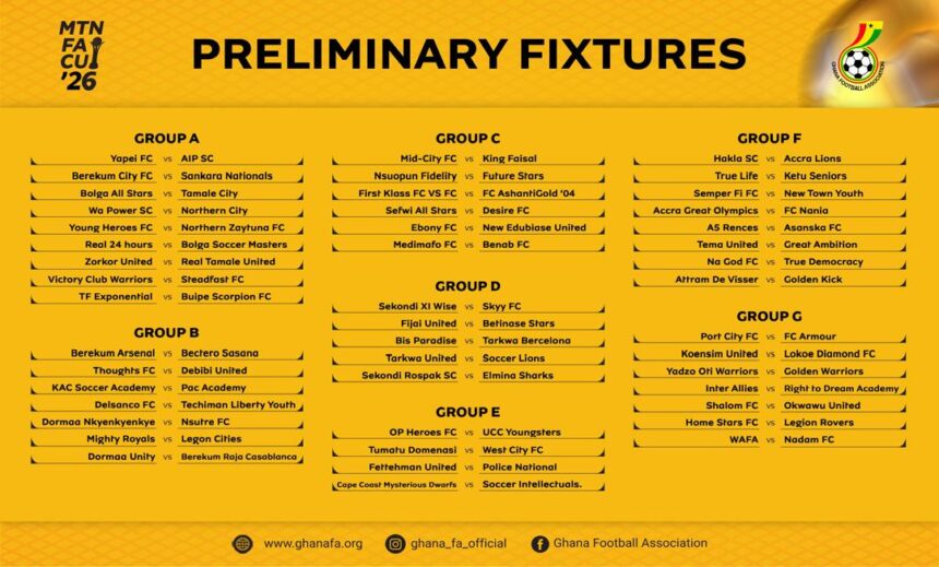 Exciting fixtures as 2025/26 MTN FA Cup preliminary round draw pits 92 clubs against each other