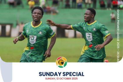 Premier League: Aduana fight back; Hohoe United and Samartex triumph as Karela’s perfect home record ends