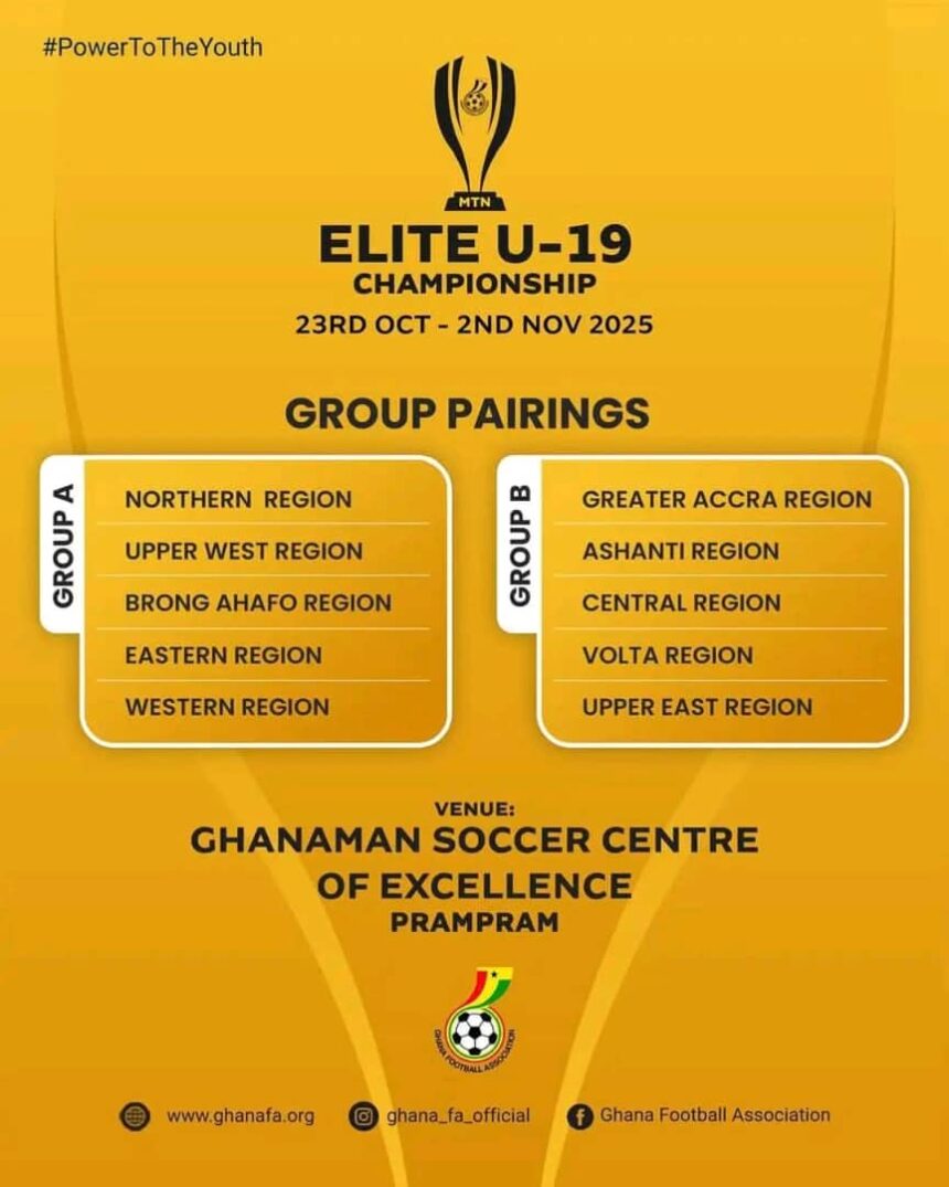 Draw held for maiden MTN Elite U-19 Championship