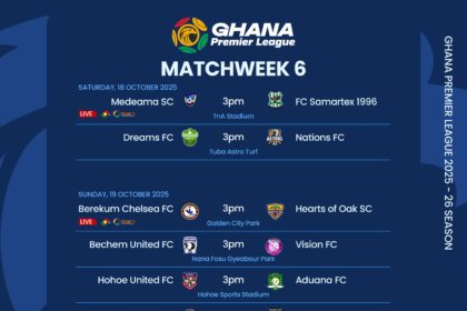 Premier League: TV schedule for Matchday 6 announced
