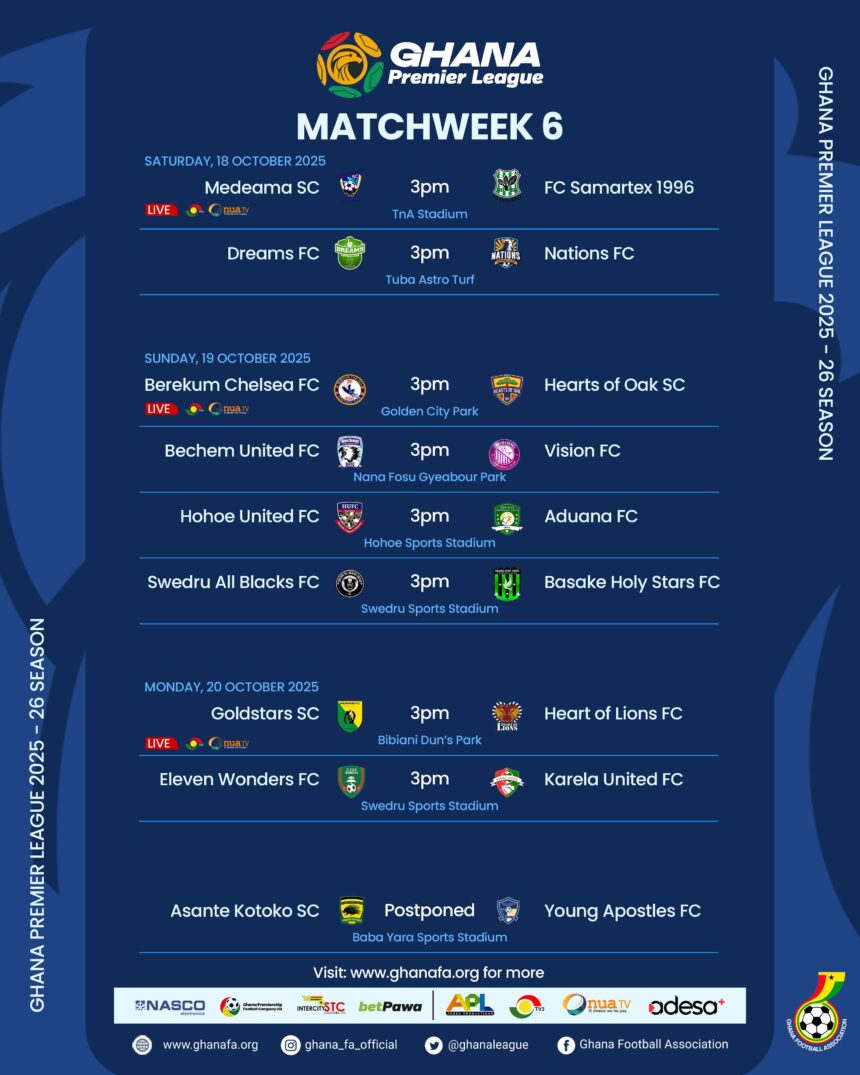 Premier League: TV schedule for Matchday 6 announced