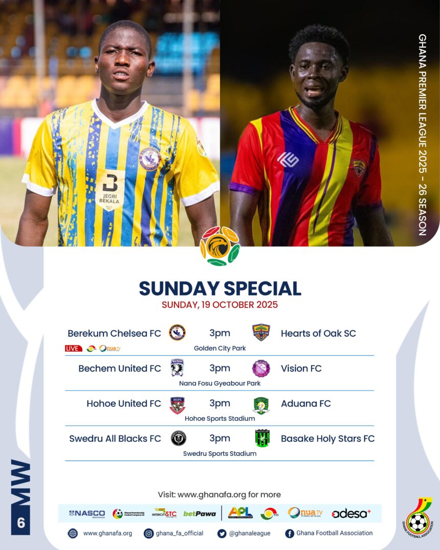 Premier League Matchday 6 Preview