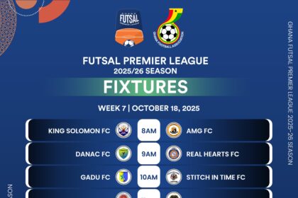 Exciting clashes ahead as Futsal Premier League enters Week 7