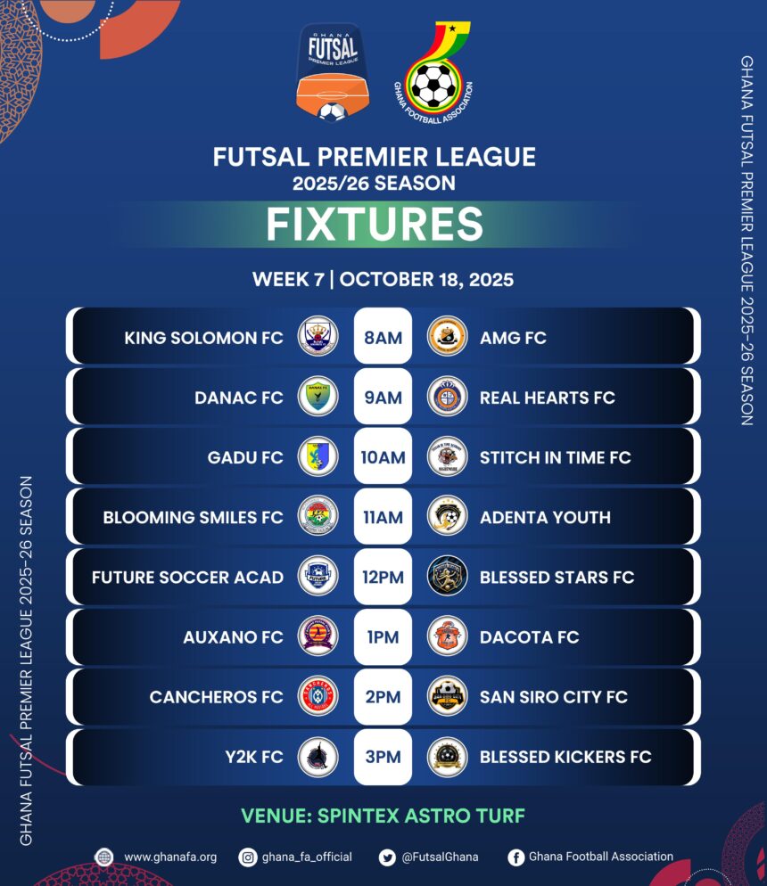 Exciting clashes ahead as Futsal Premier League enters Week 7