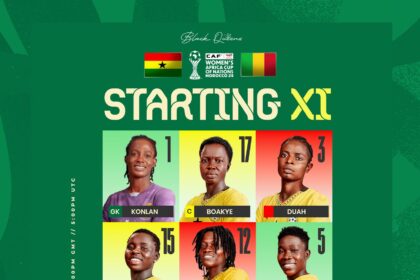 Jennifer Cudjoe comes in for Wasiima Mohammed as Kim Lars Bjorkegren names squad for Mali clash
